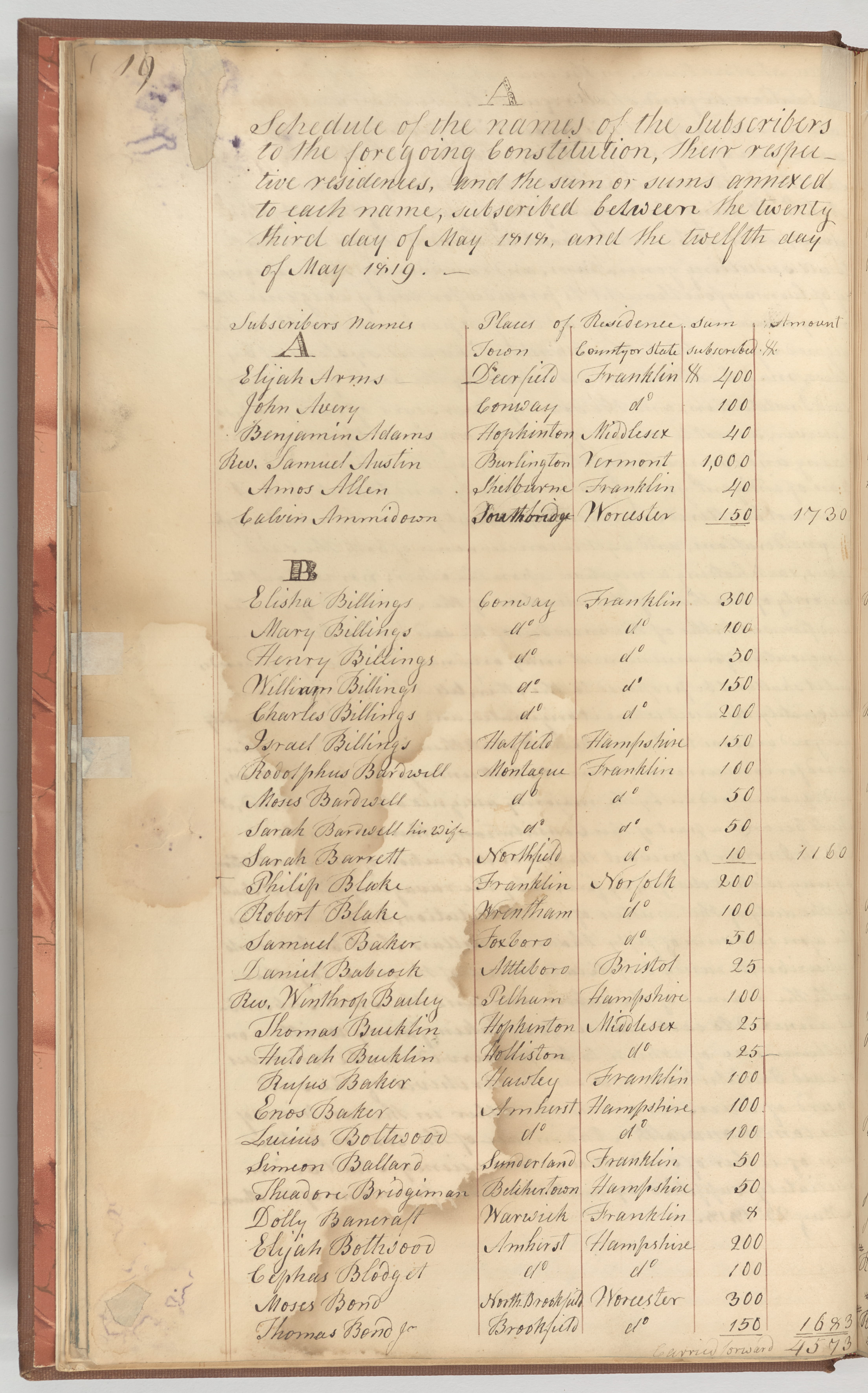 Charity Fund register listing donors who helped found Amherst College, c. 1821-1840
